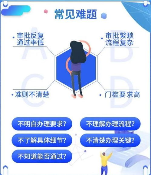 上海皓学企业管理 专业助力企业成长与发展